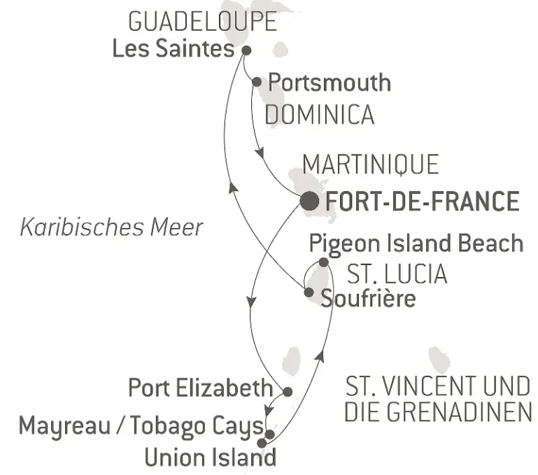 Reiseroute Reiseroute